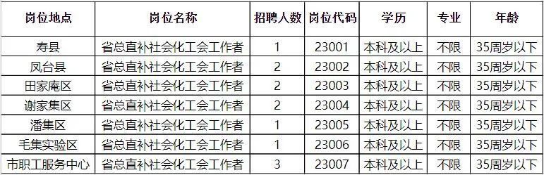 关于我们 第95页