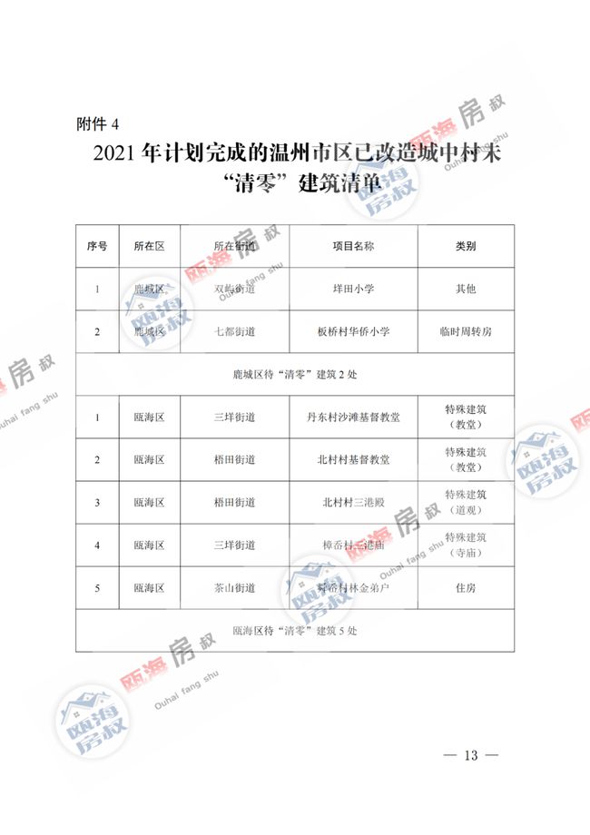 关于我们 第79页