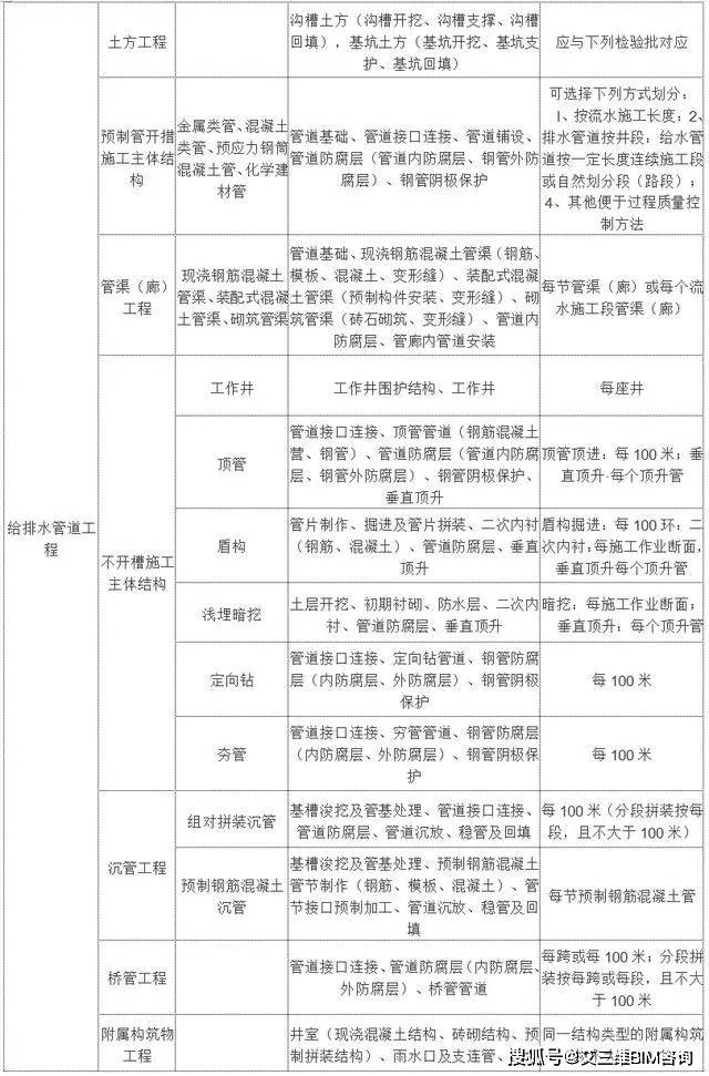 沙坡头区康复事业单位最新项目，重塑生活质量的希望工程