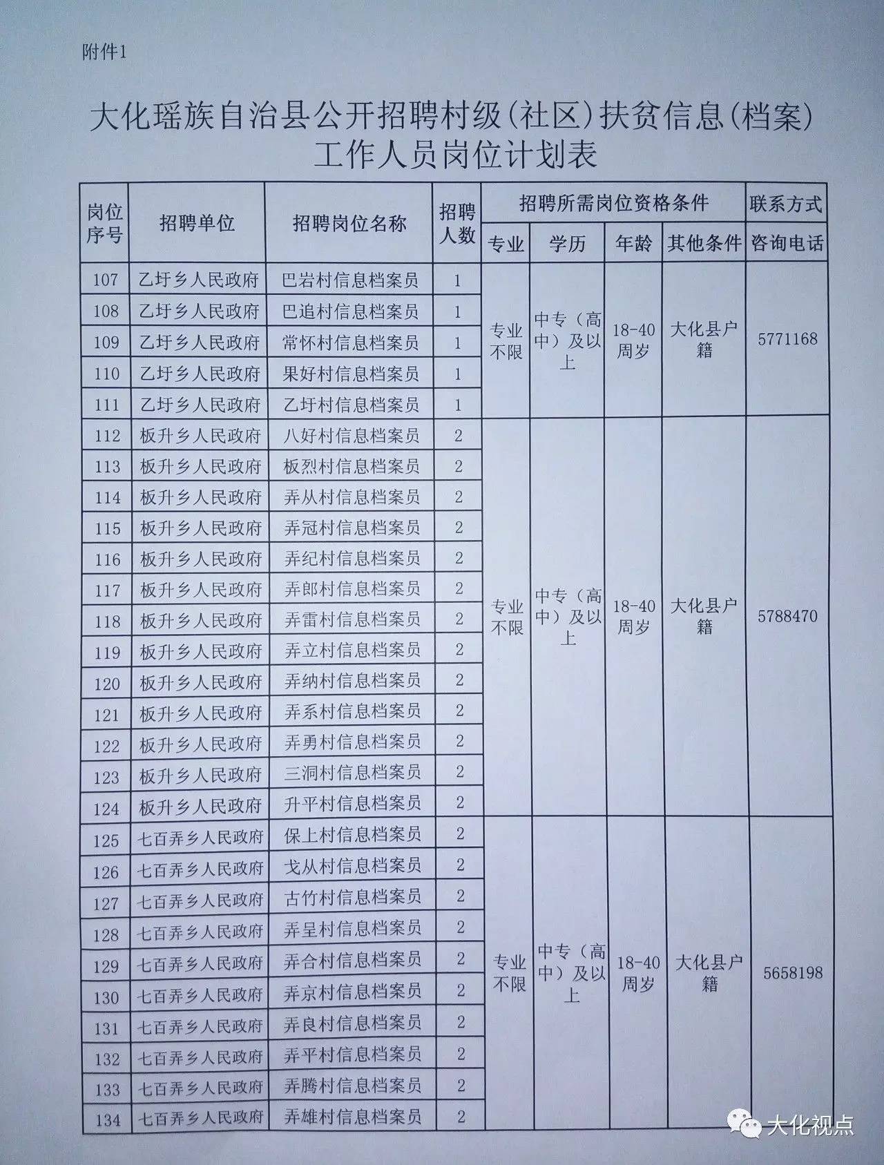 夜落殇 第2页