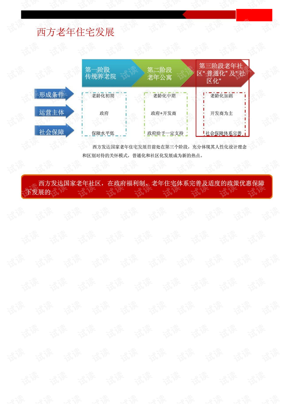 石堡子社区重塑未来，打造宜居环境新项目启动