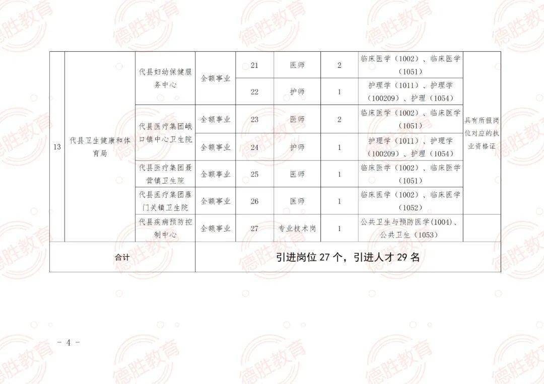 大祥区成人教育事业单位项目最新探索与实践成果展示