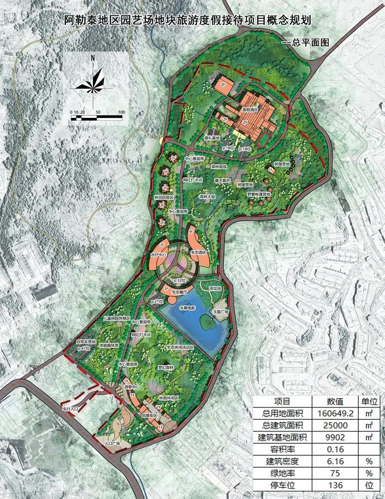 阿勒泰地区园林管理局最新发展规划概览