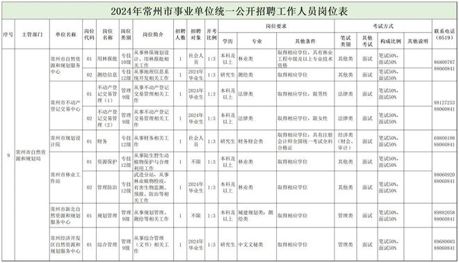 网站首页 第30页