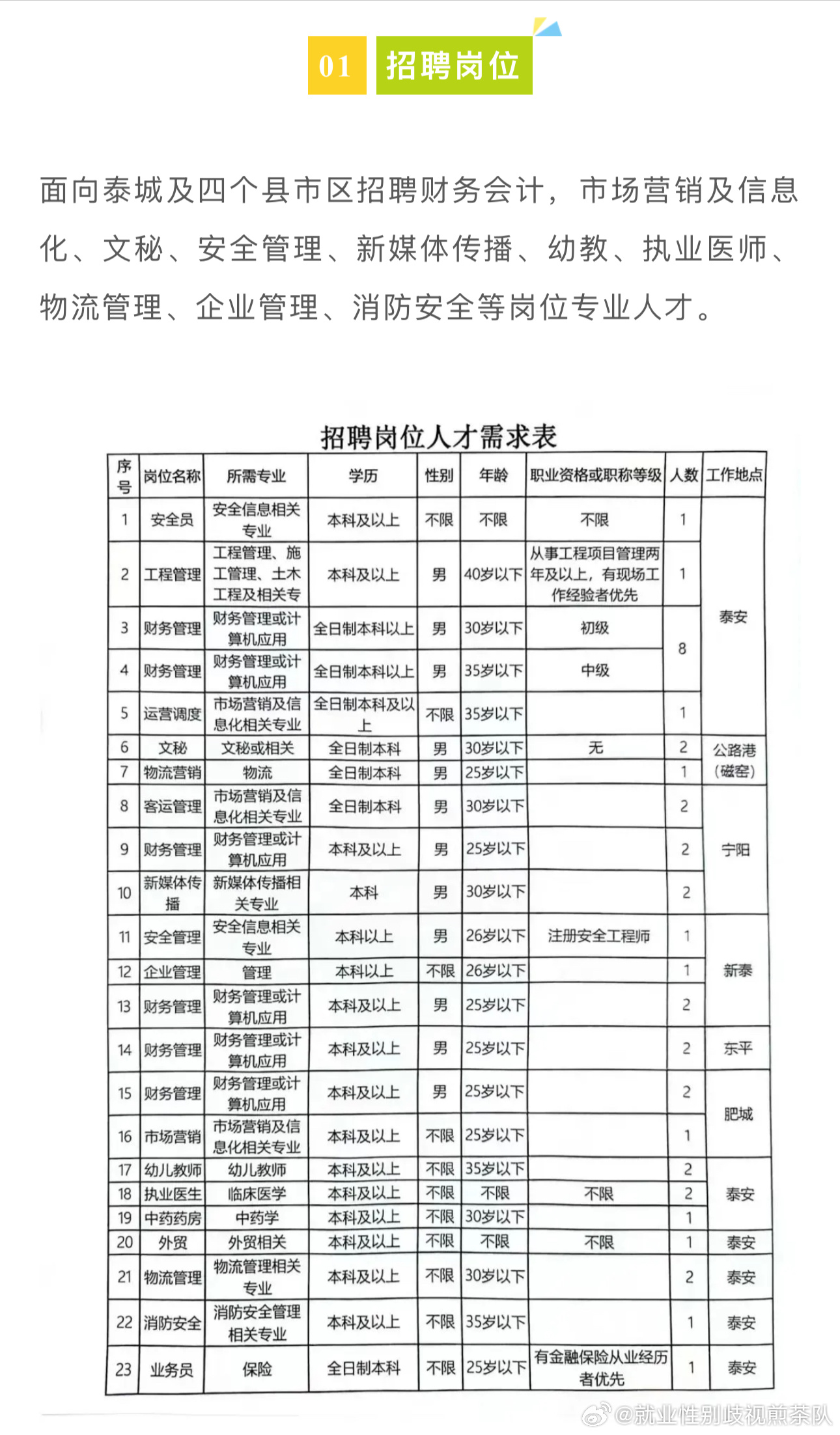 泗阳县特殊教育事业单位项目最新进展及其社会影响概述