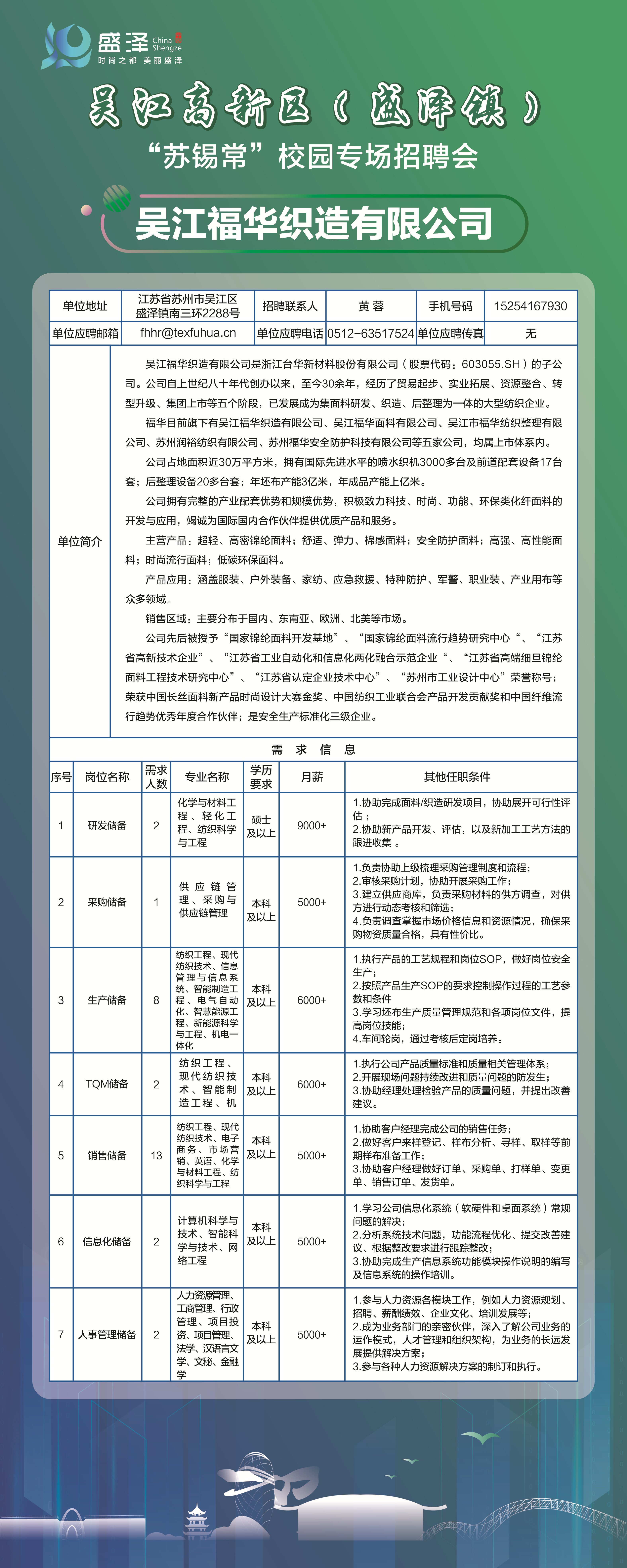 江镜华侨最新招聘信息总览