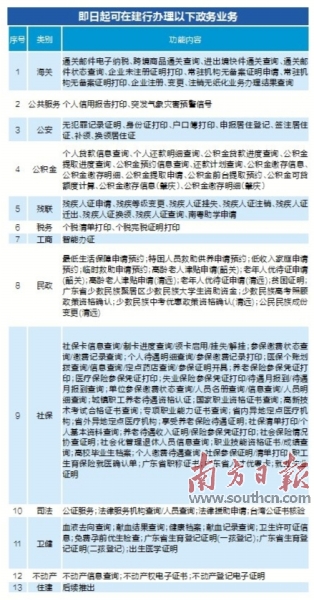 鄢陵县数据和政务服务局最新项目进展报告，推进数字化政务建设，优化服务体验