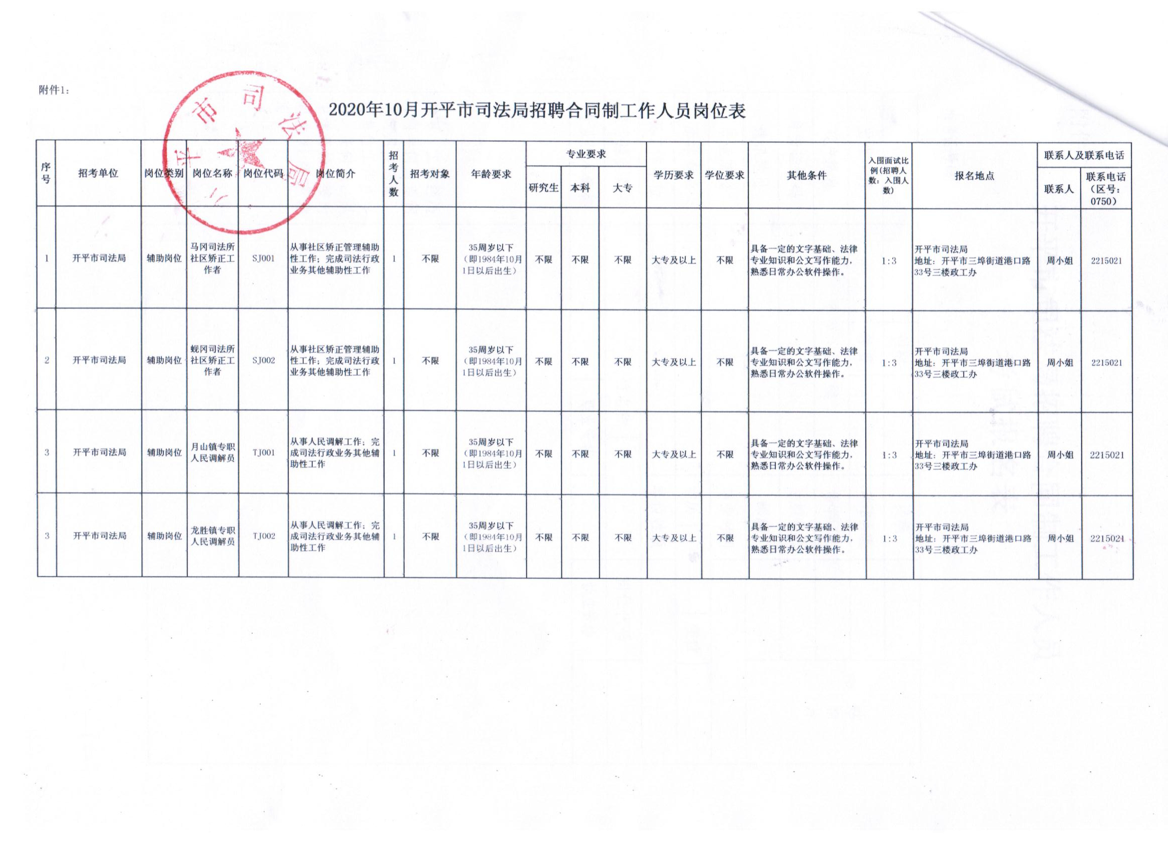 百色市司法局最新招聘启事概览