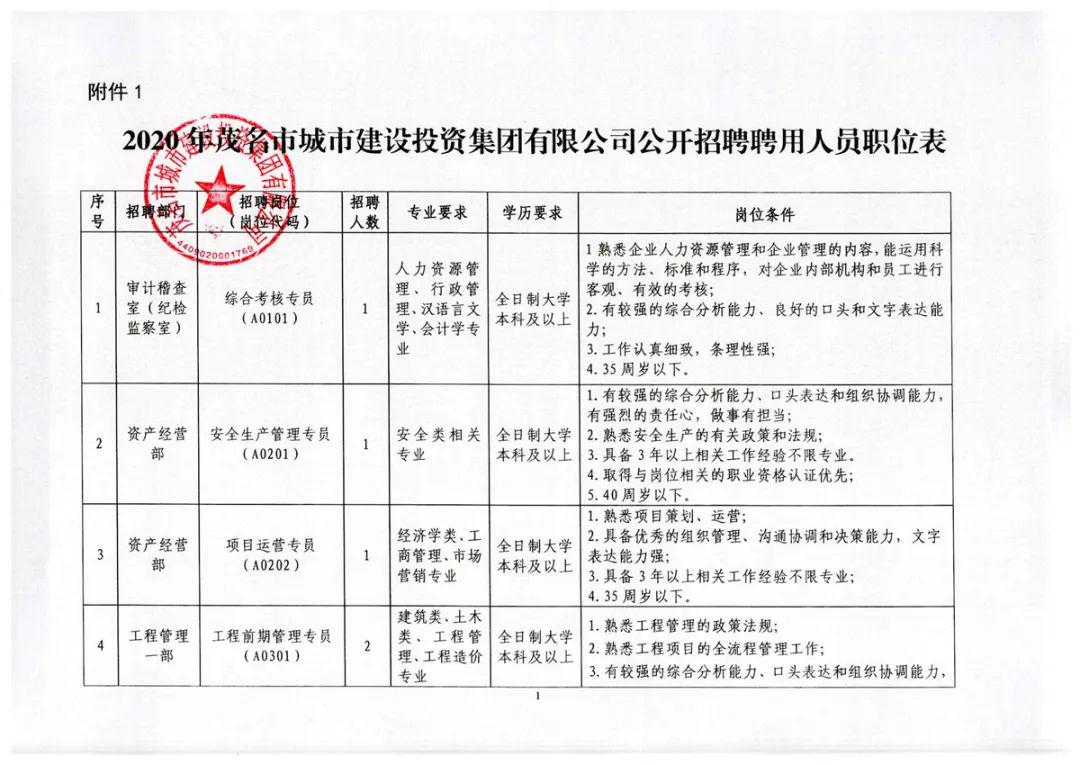 鸡西市建设局最新招聘信息全面解读及招聘细节揭秘